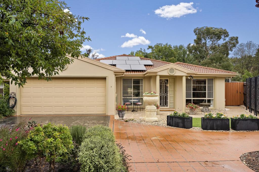 7/81 KELLEWAY AVE, NICHOLLS, ACT 2913