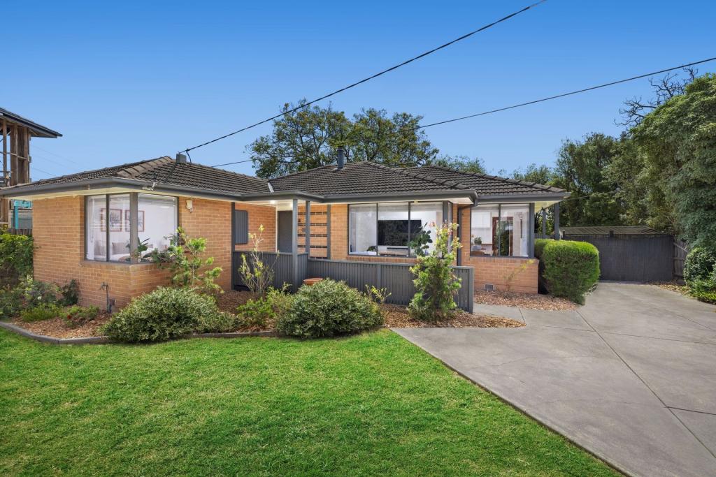 1 Tyalla Ct, Mulgrave, VIC 3170