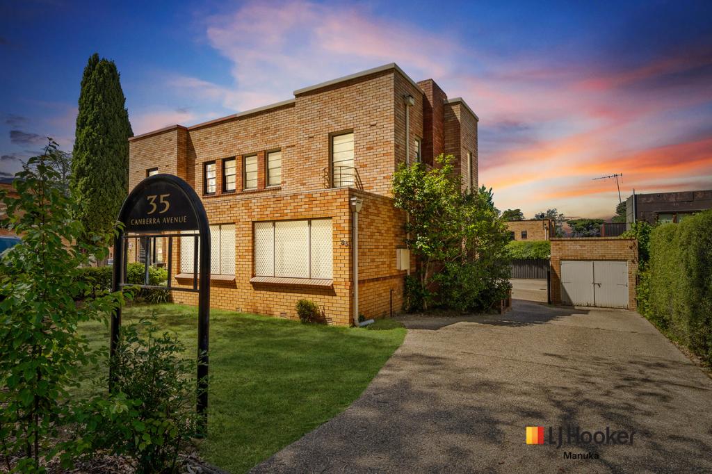 35 CANBERRA AVE, FORREST, ACT 2603