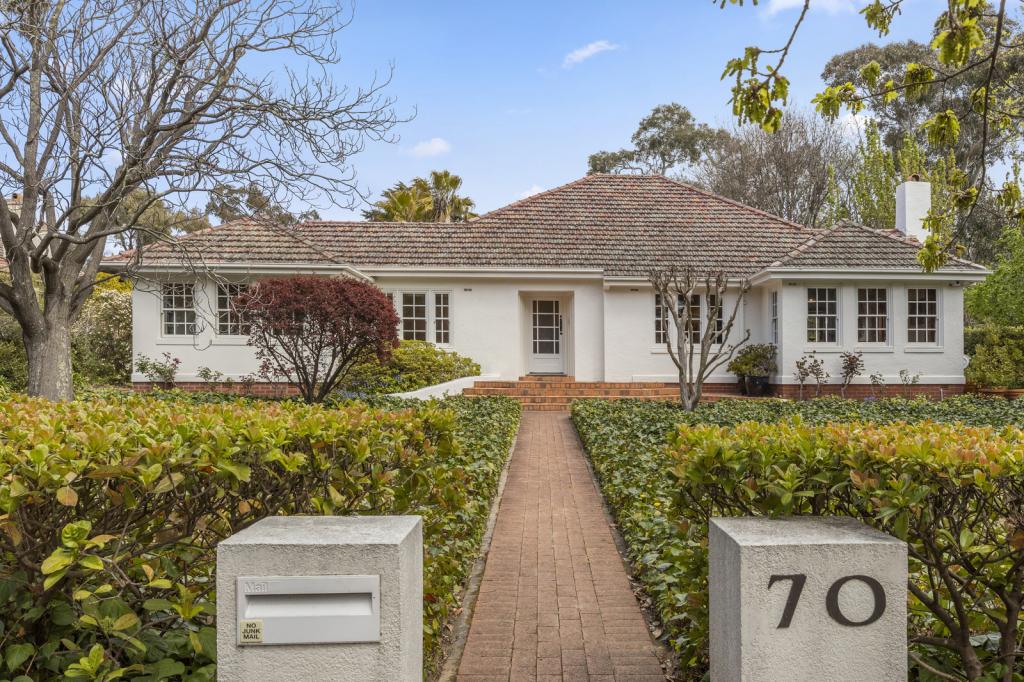 70 National Cct, Deakin, ACT 2600