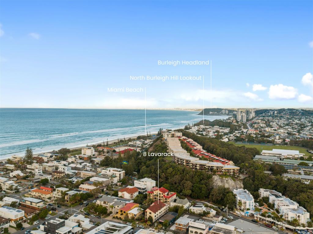 8/22 Lavarack Rd, Mermaid Beach, QLD 4218