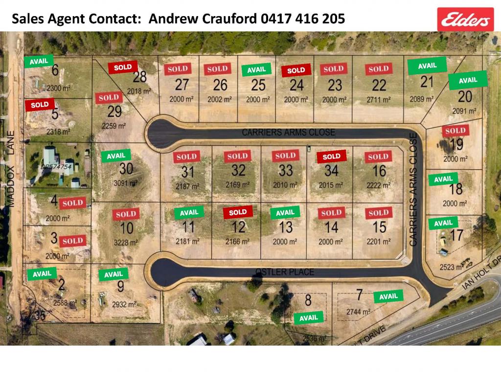 103 Ian Holt Dr, Lidsdale, NSW 2790