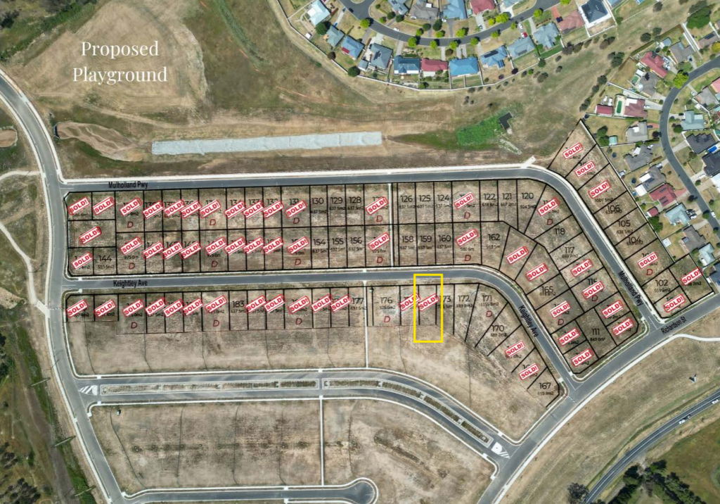 15 Keightley Ave, Windradyne, NSW 2795