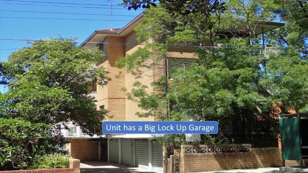 Contact Agent For Address, Randwick, NSW 2031