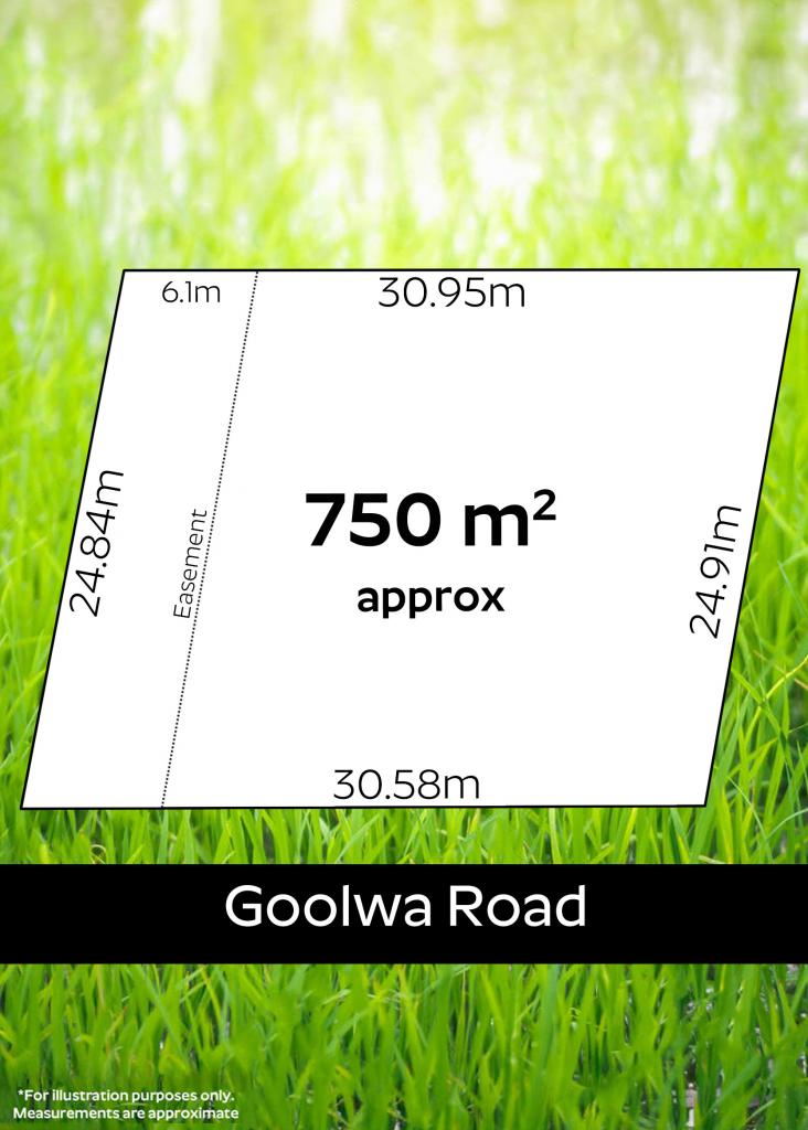 33 GOOLWA RD, MIDDLETON, SA 5213