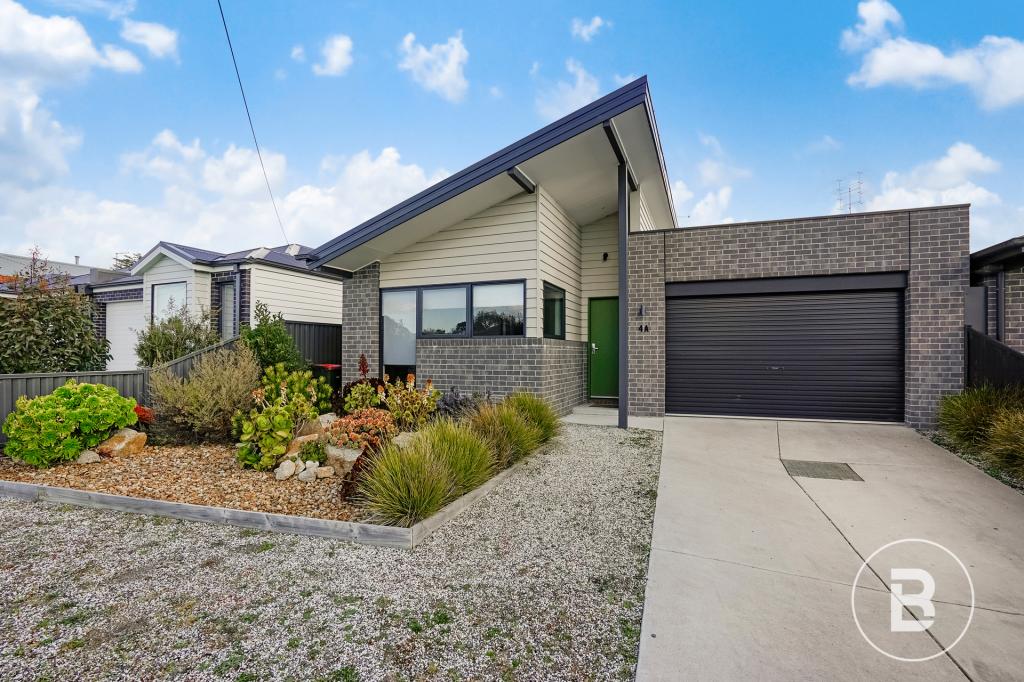 4a Glendenning St, Canadian, VIC 3350