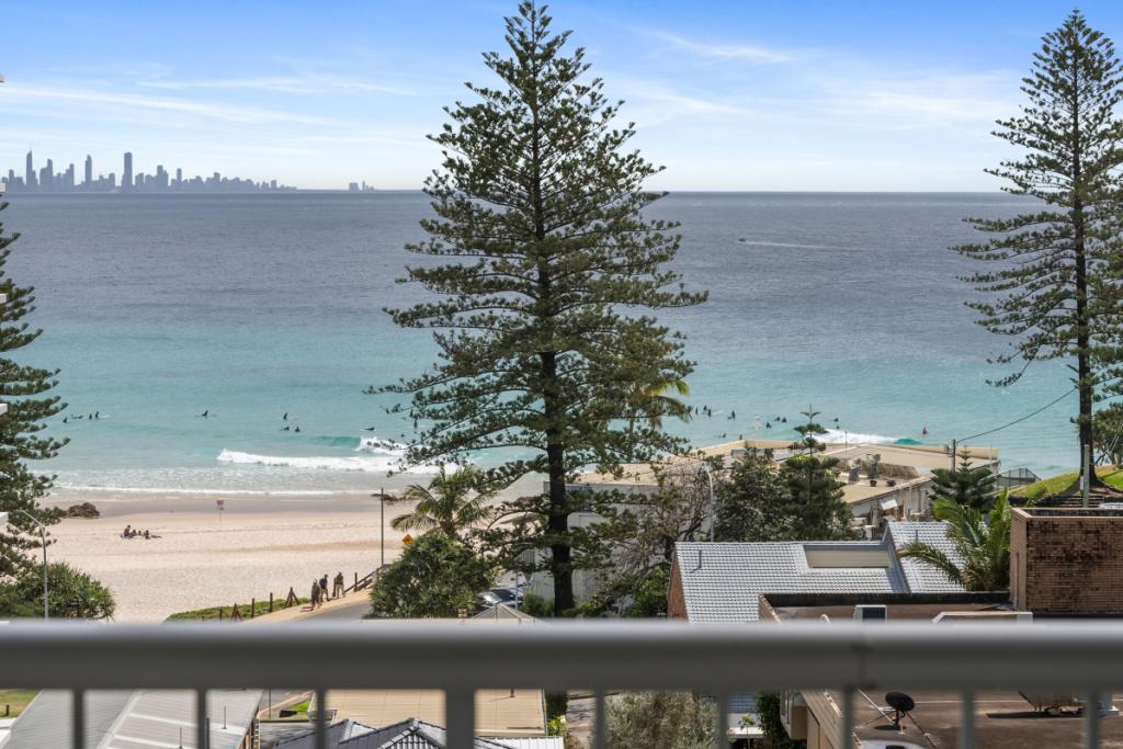23/265-269 Boundary St, Coolangatta, QLD 4225