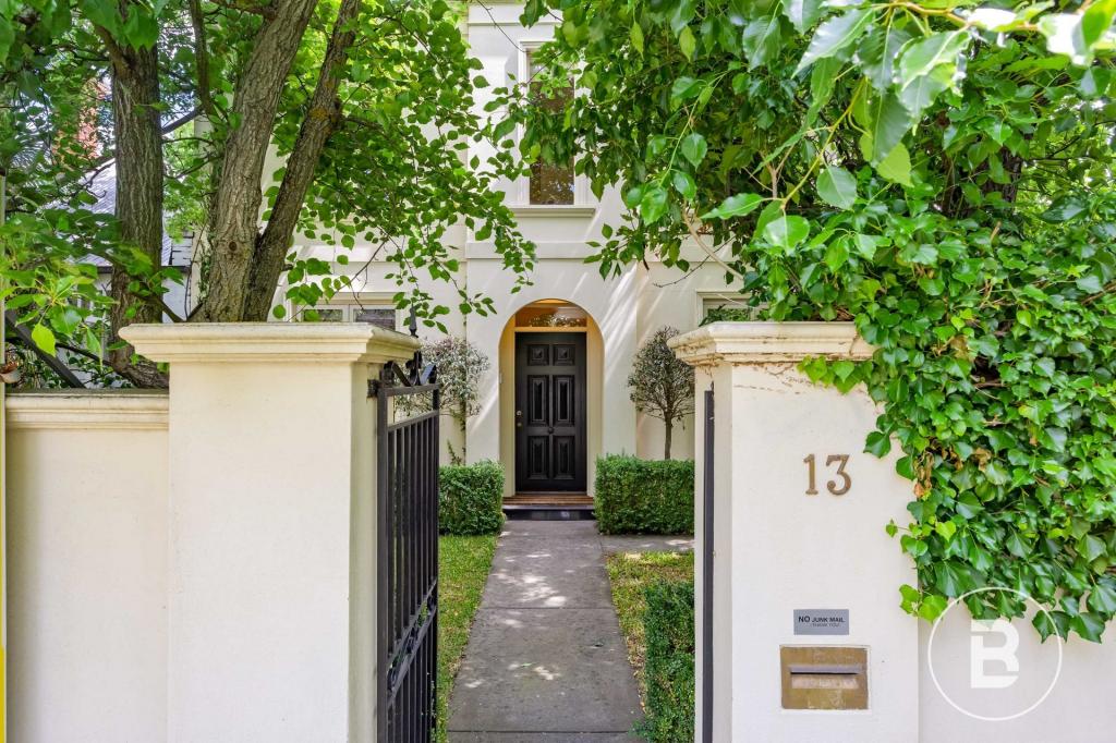 13 Church St, Ballarat Central, VIC 3350