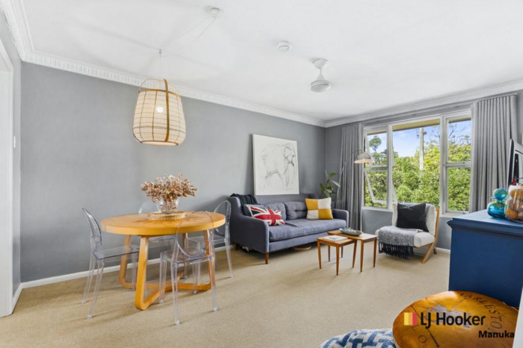 4/51 Newdegate St, Deakin, ACT 2600