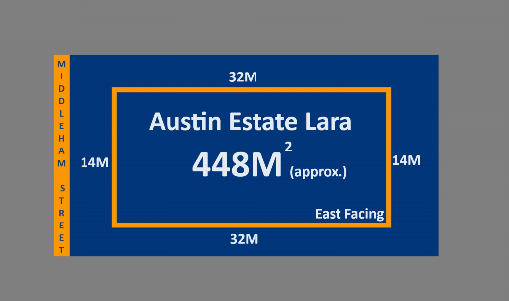 LOT 1335 MIDDLEHAM STREET, LARA, VIC 3212