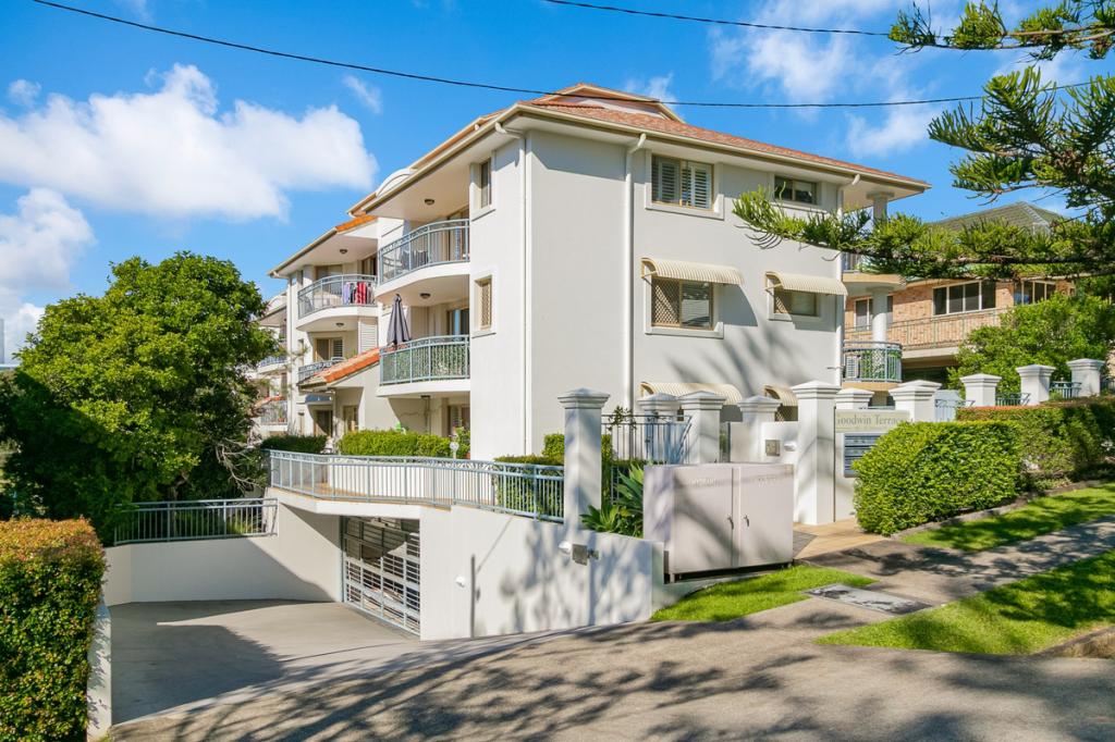 8/40-42 Dutton St, Coolangatta, QLD 4225