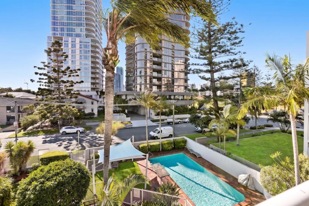 10/34-36 Chelsea Ave, Broadbeach, QLD 4218