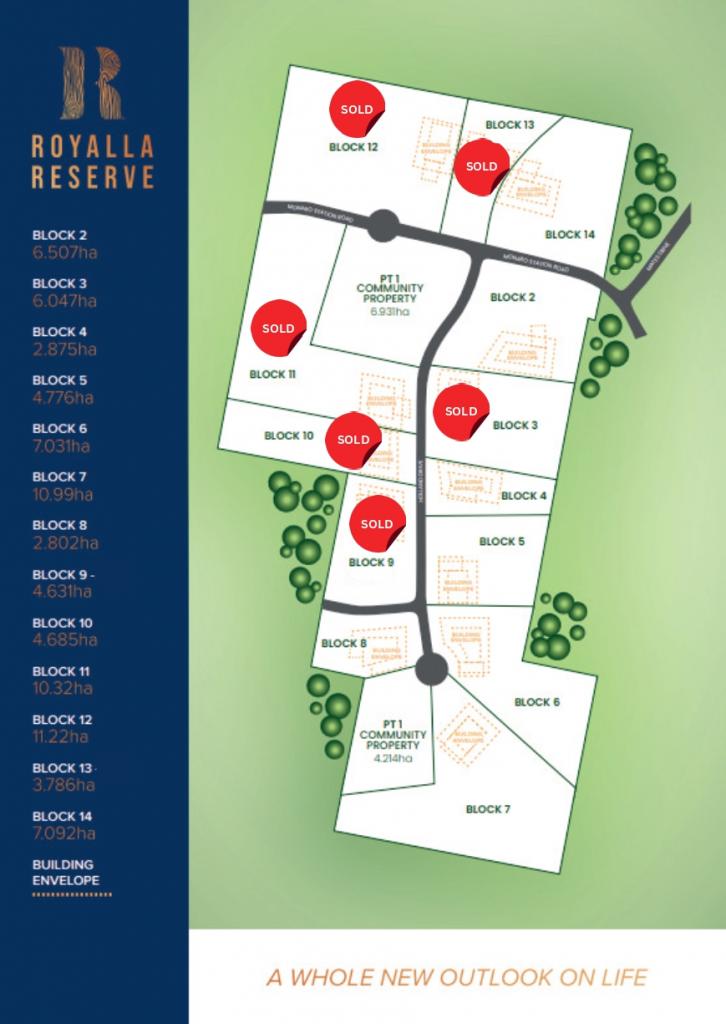 Lot 11/156 Holland Dr, Royalla, NSW 2620