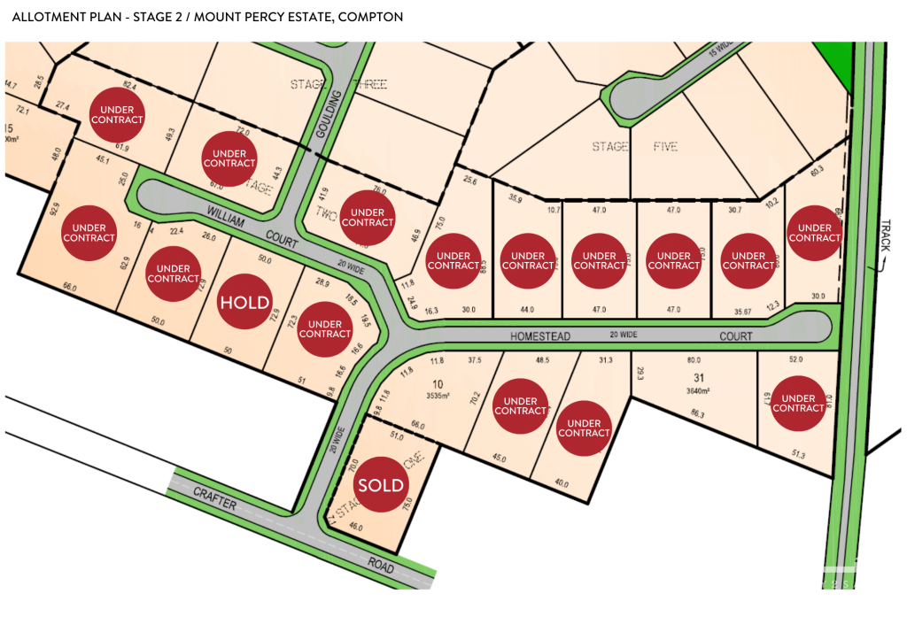 Lot 8 Homestead Ct, Compton, SA 5291