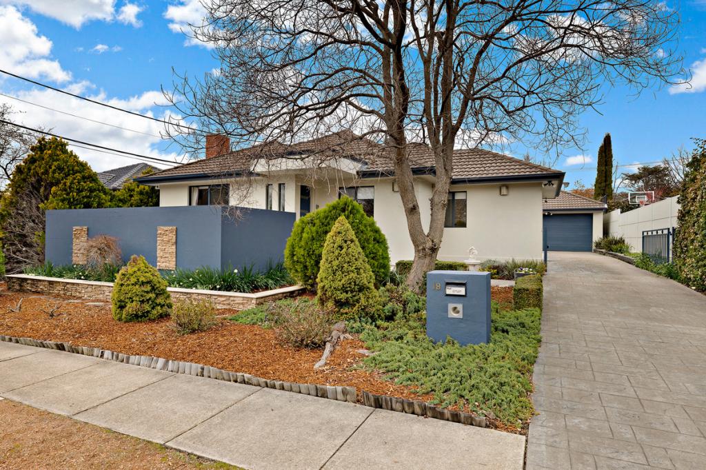 19 Gormanston Cres, Deakin, ACT 2600