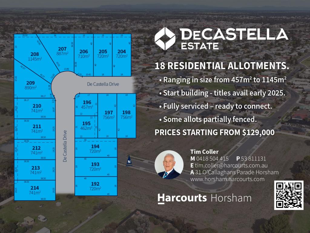  DECASTELLA ESTATE, HORSHAM, VIC 3400