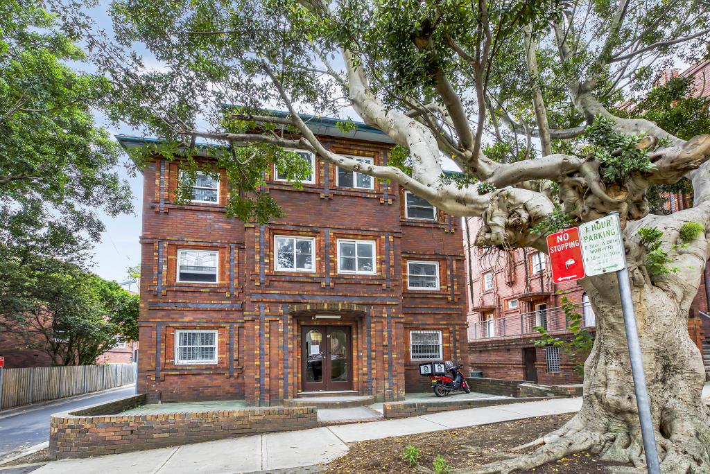 4/25 WARATAH AVE, RANDWICK, NSW 2031