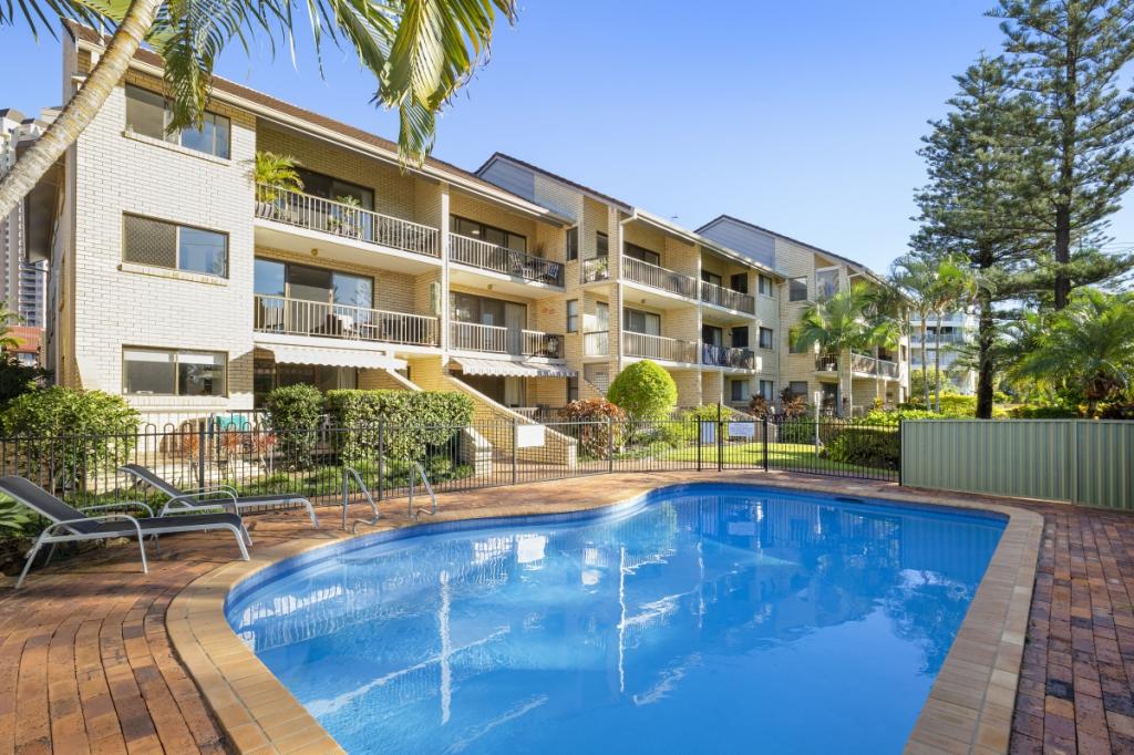 18/24 Chelsea Ave, Broadbeach, QLD 4218