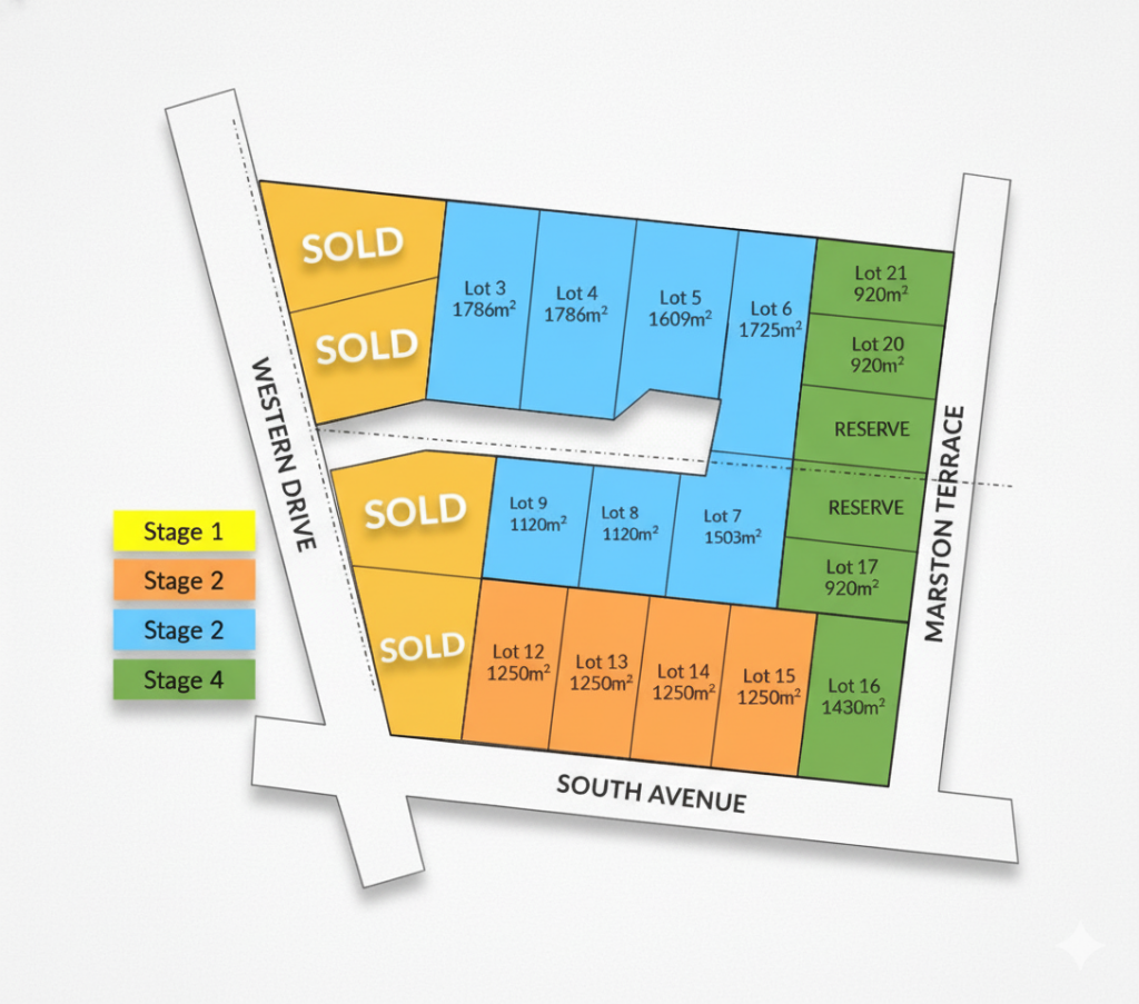Various Lots Western Dr, Bordertown, SA 5268