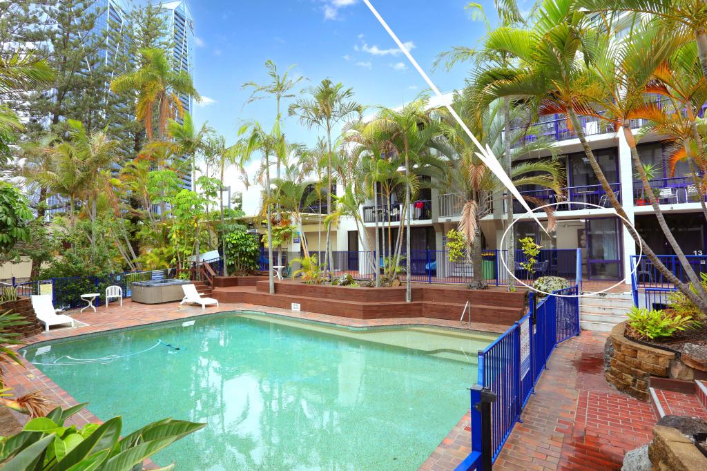 12/2877 GOLD COAST HWY, SURFERS PARADISE, QLD 4217