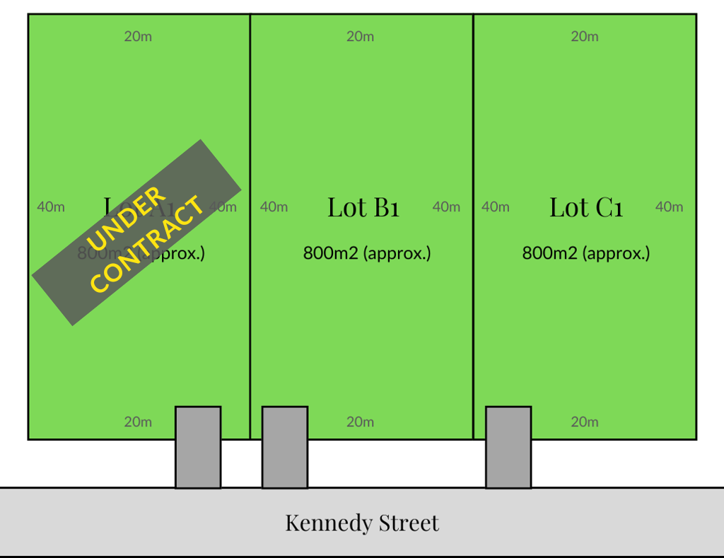 Proposed Subdivision, Lots A1, B1 & C1, 187-195 Kennedy St, Howlong, NSW 2643