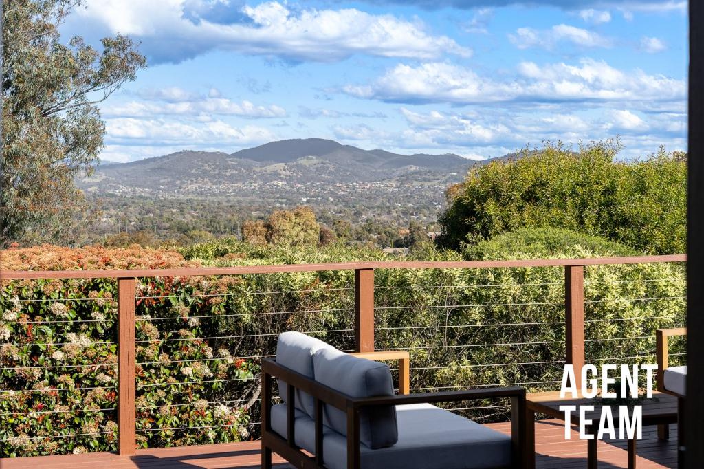 408 Bugden Ave, Fadden, ACT 2904