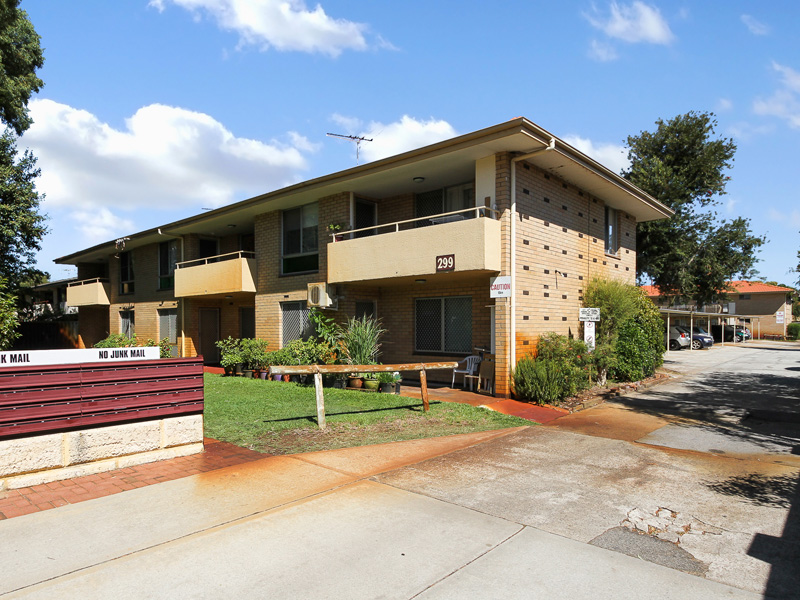 3/299 Harborne St, Glendalough, WA 6016