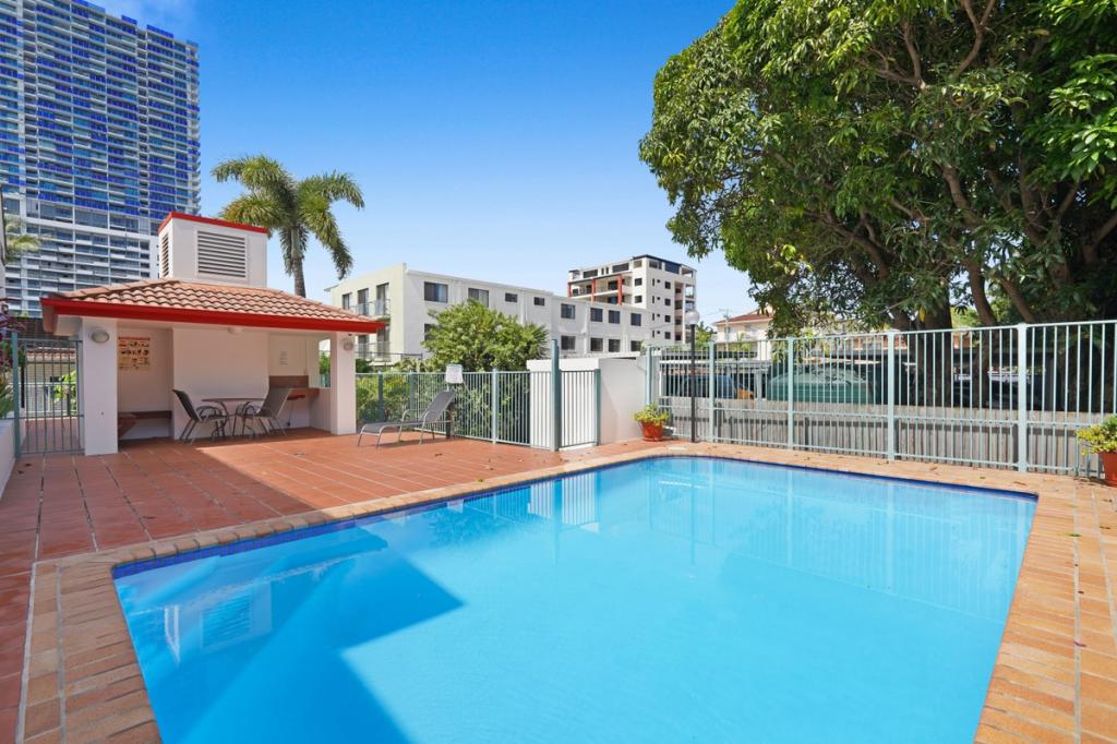 11/140 Marine Pde, Southport, QLD 4215