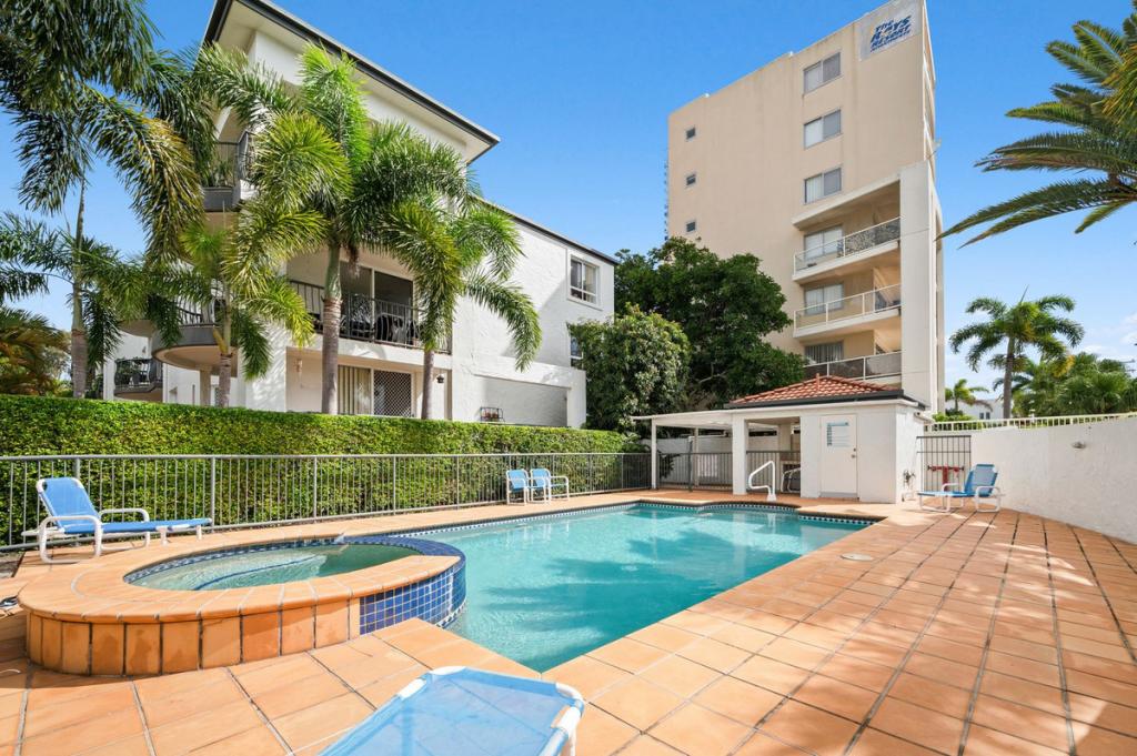 21/3 NORMAN ST, SOUTHPORT, QLD 4215