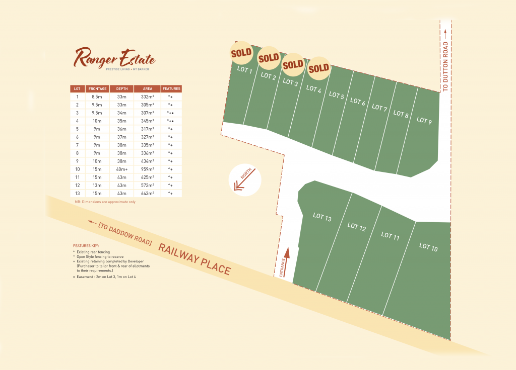 Lot 1, 3 Railway Pl, Mount Barker, SA 5251