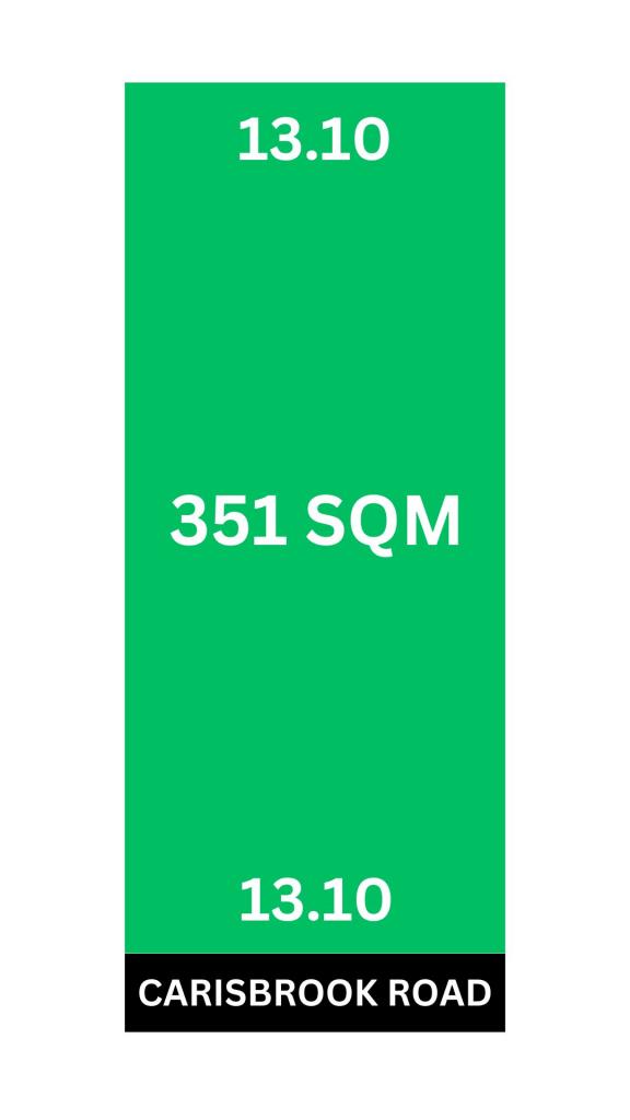 Carisbrook St, North Kellyville, NSW 2155 Land for sale OnTheHouse