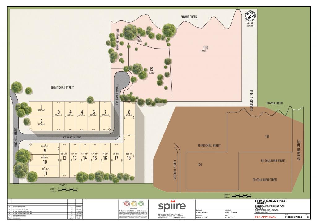 Lot 1-18/81-89 Mitchell St, Jindera, NSW 2642