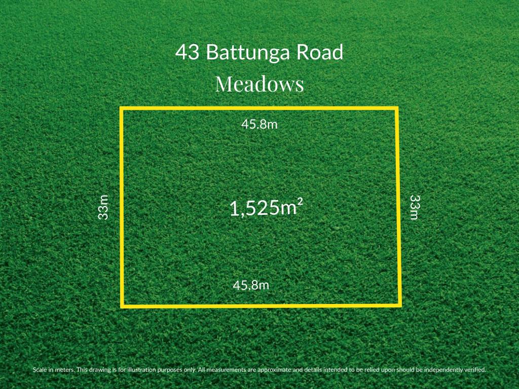 43 Battunga Rd, Meadows, SA 5201