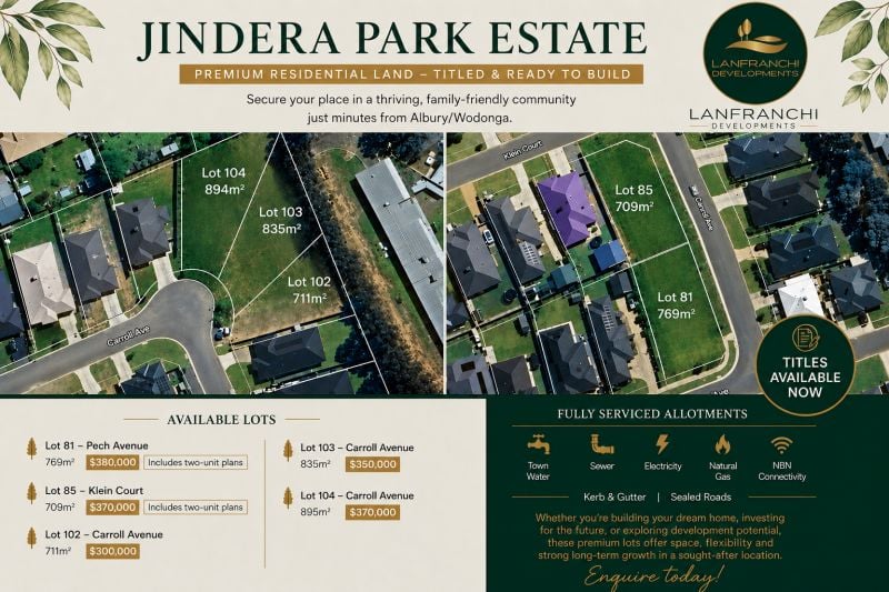 Contact Agent For Address, Jindera, NSW 2642