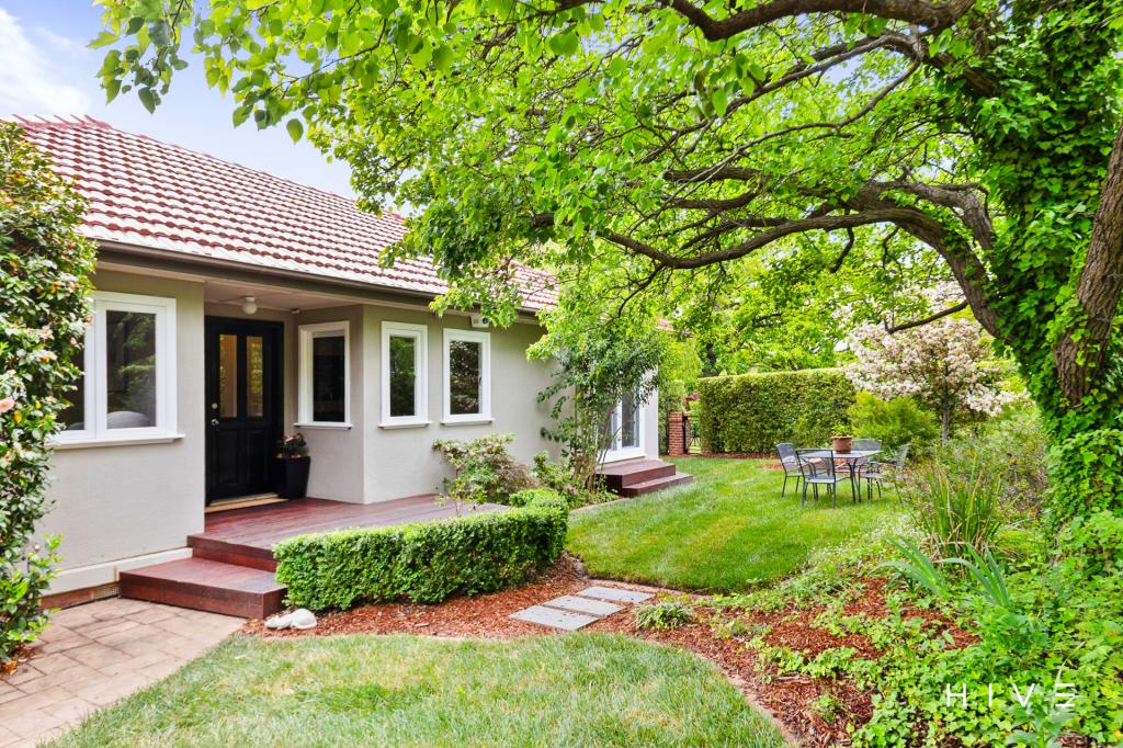 2 Newdegate St, Deakin, ACT 2600