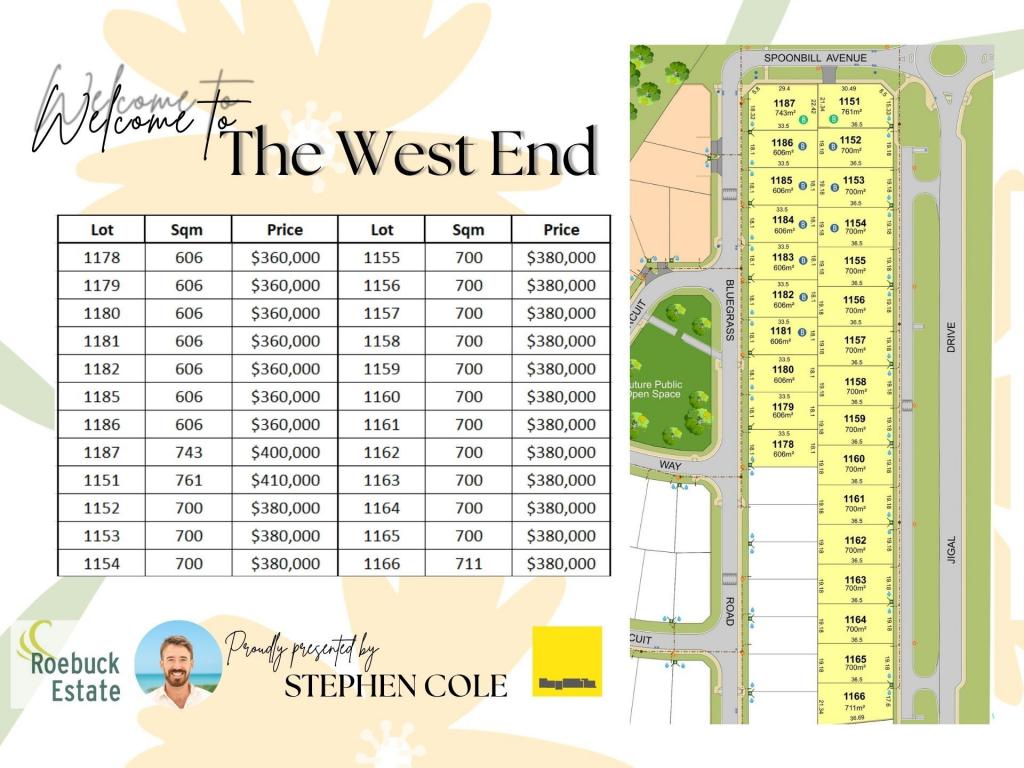 LOT 1162 TAMARIND LOOP, DJUGUN, WA 6725