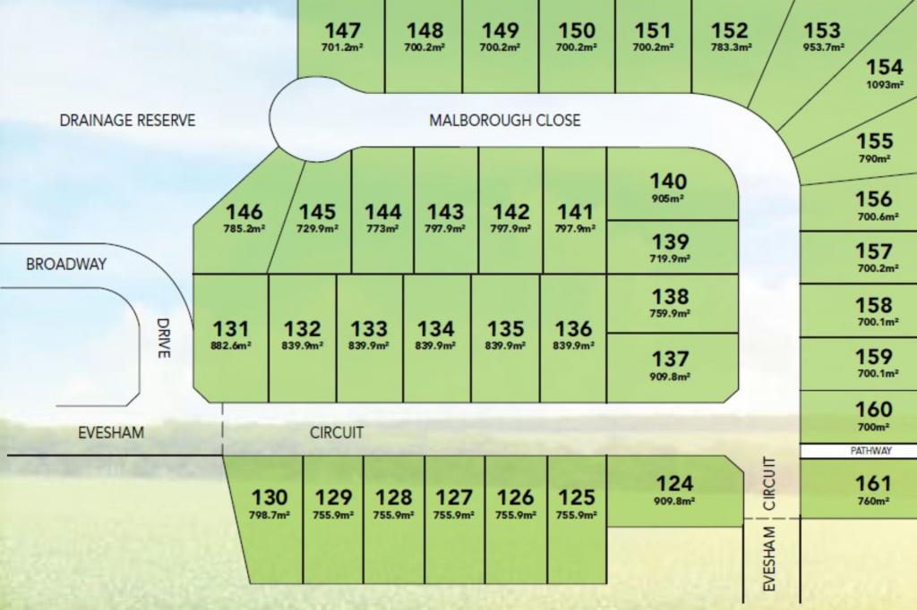  The Meadows - Stage 6, Tamworth, NSW 2340