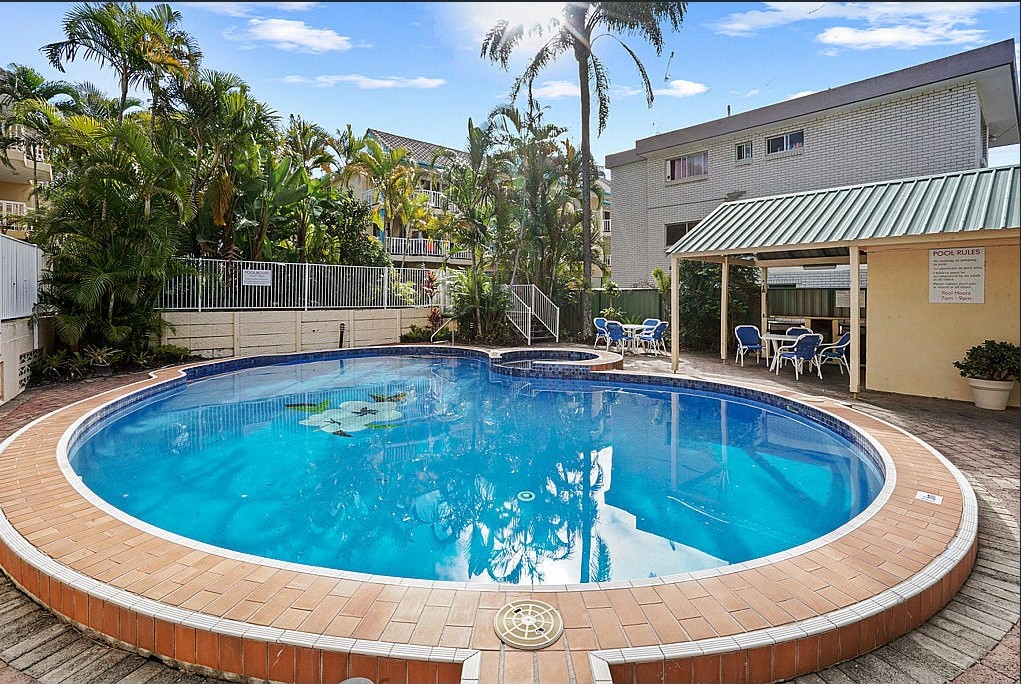 53/19 Monte Carlo Ave, Surfers Paradise, QLD 4217