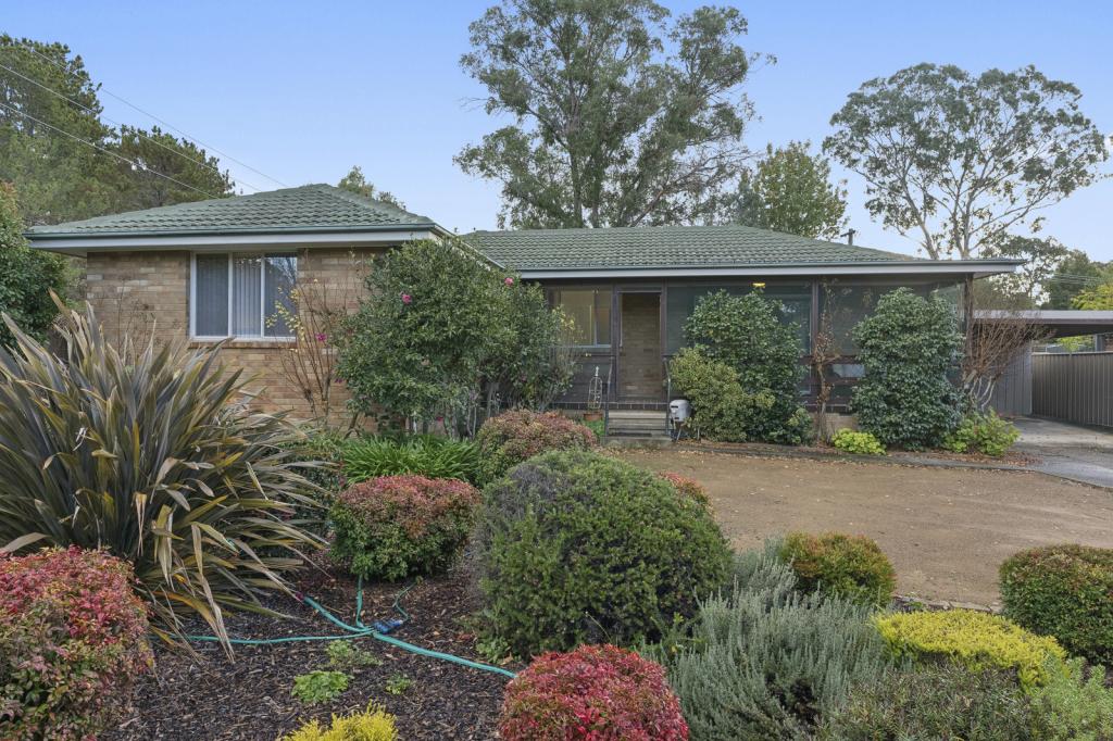 65 Dixon Dr, Duffy, ACT 2611