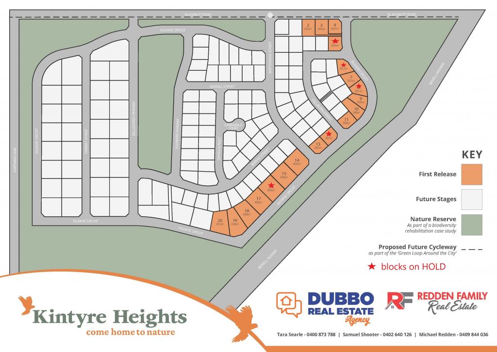 Kintyre Heights Blackbutt Rd, Dubbo, NSW 2830