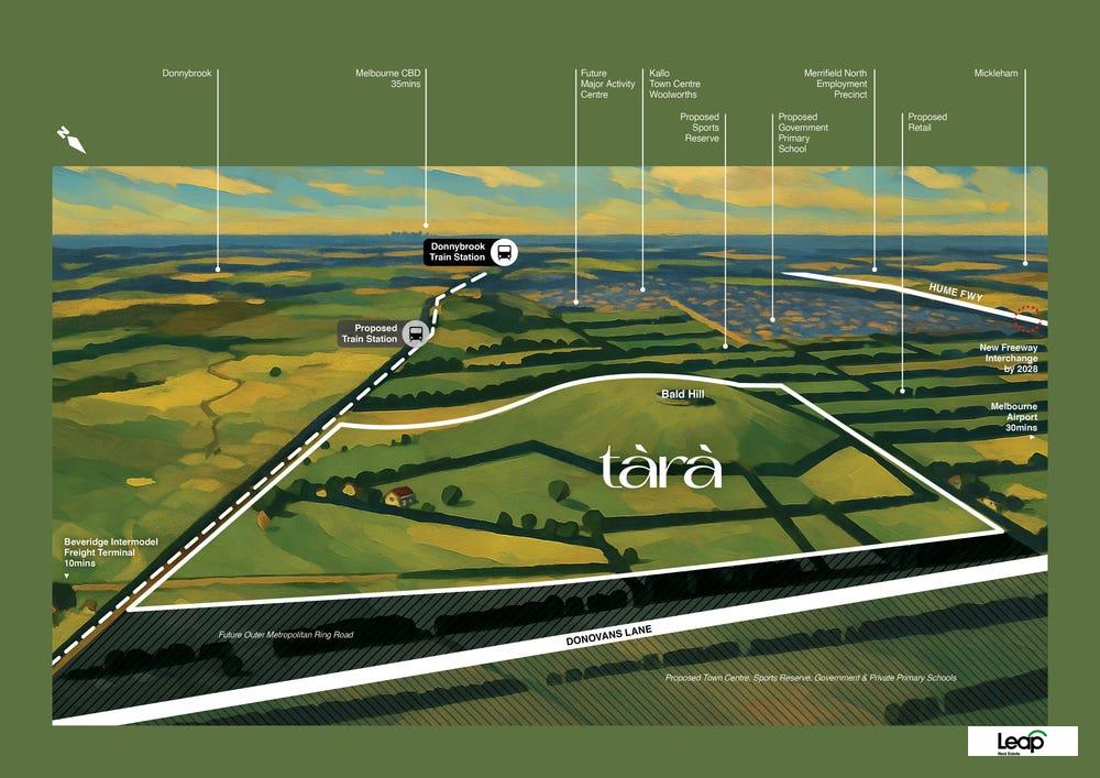 LOT 6012 DONOVANS LANE, BEVERIDGE, VIC 3753