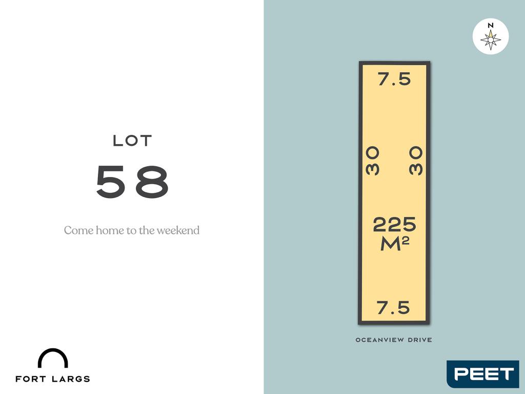Lot 58 Oceanview Dr, Taperoo, SA 5017