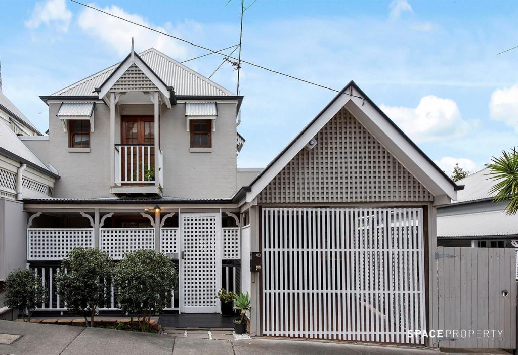 43 Park St, Spring Hill, QLD 4000