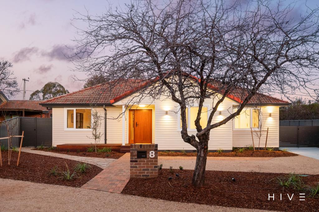 8 Colton Pl, Downer, ACT 2602