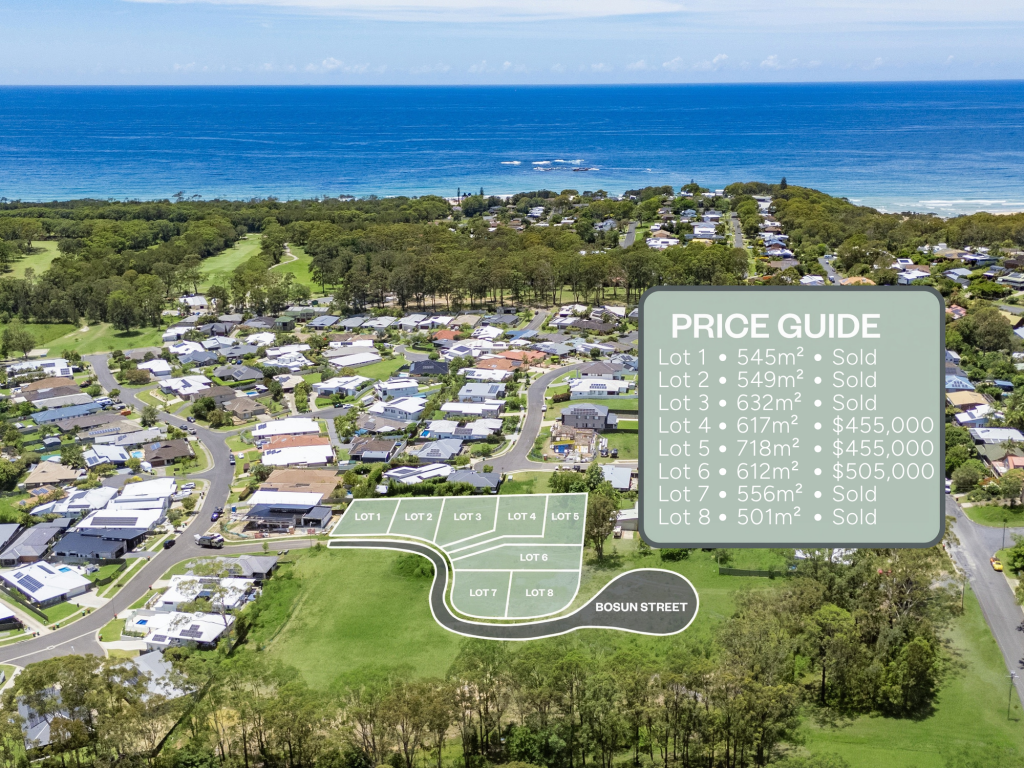 Lot 4 Bosun St, Safety Beach, NSW 2456