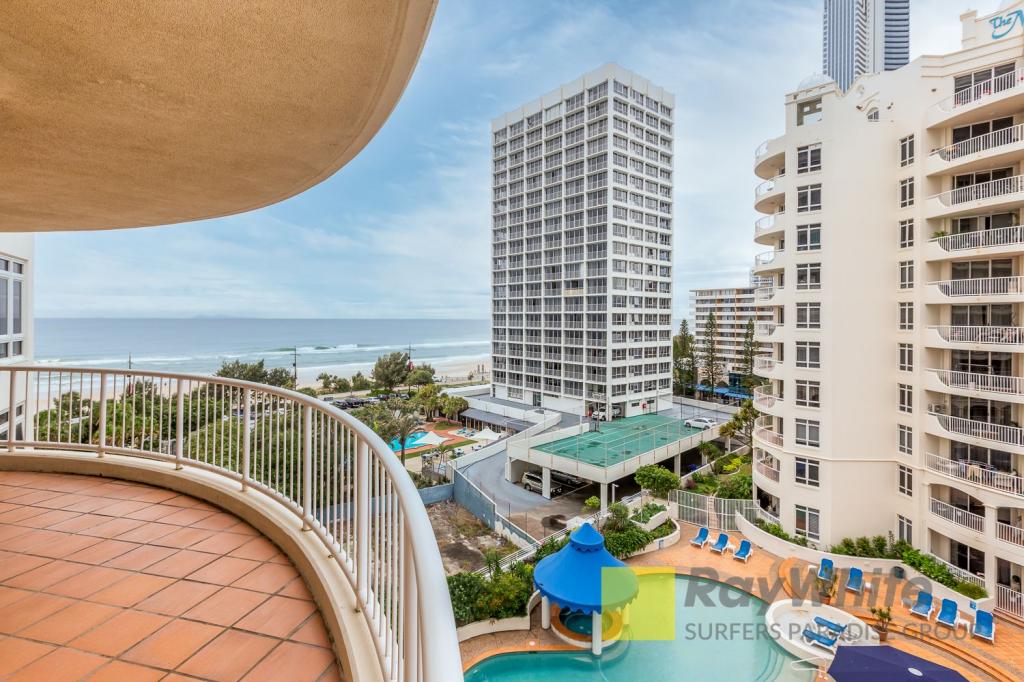 227/14 VIEW AVE, SURFERS PARADISE, QLD 4217