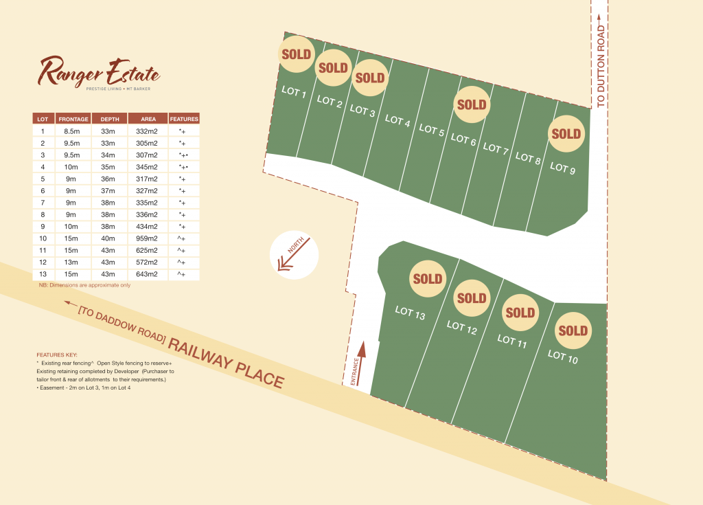 Lot 1, 3 Railway Pl, Mount Barker, SA 5251