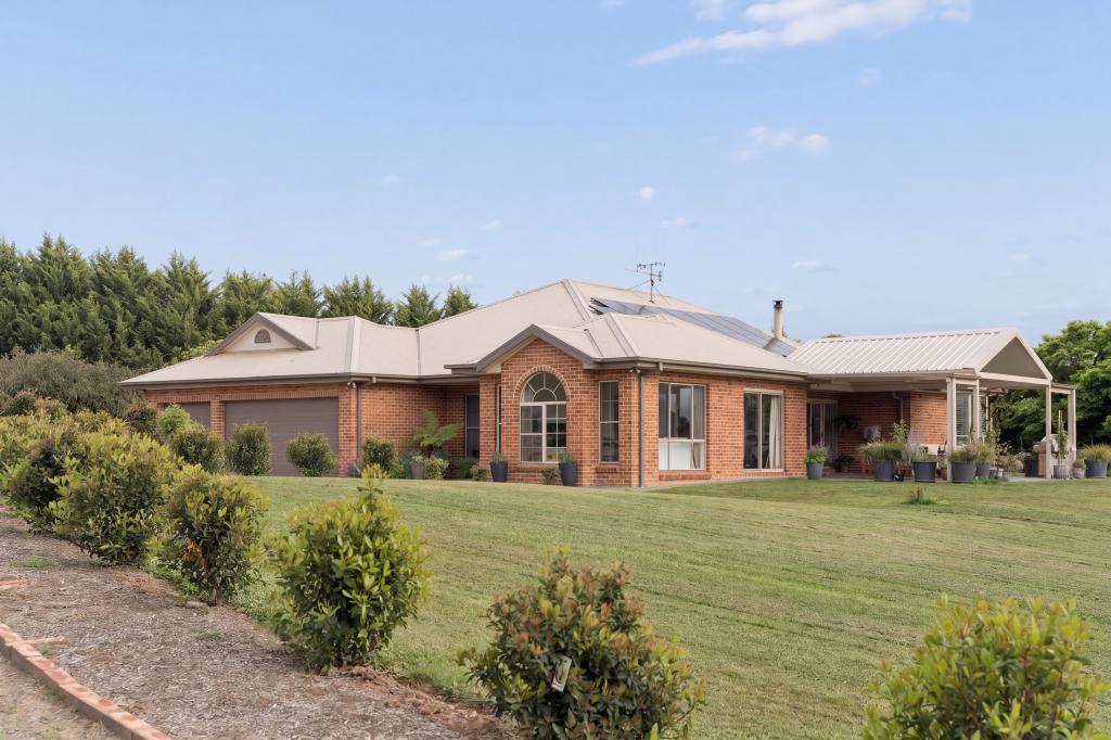 'THE FINCHES', 7 GALLOWAY PL, MURRUMBATEMAN, NSW 2582