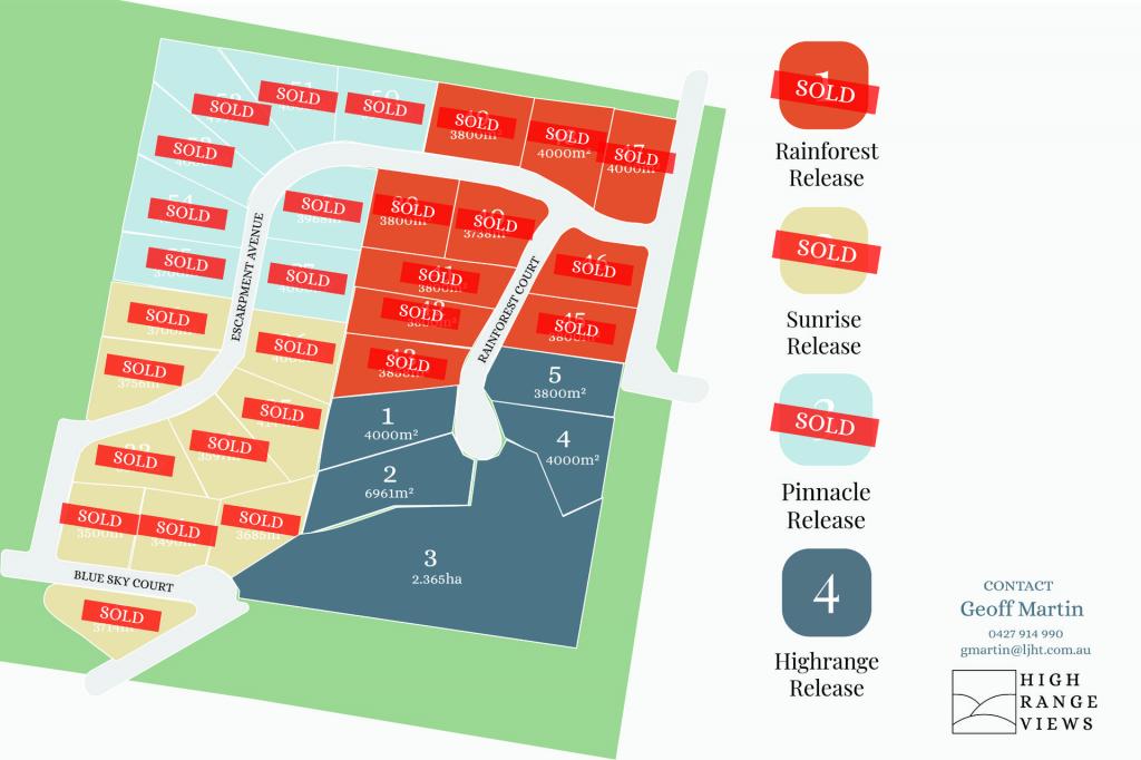 Lot 4 Highrange Views Estate, Cabarlah, QLD 4352