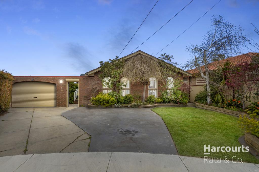 Thomastown Suburb Profile, VIC, 3074 (Pricing & Investment Data)